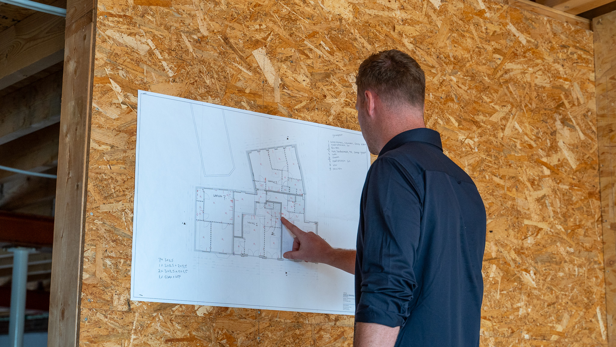 Projectupdate: Hengelo Gelderland
